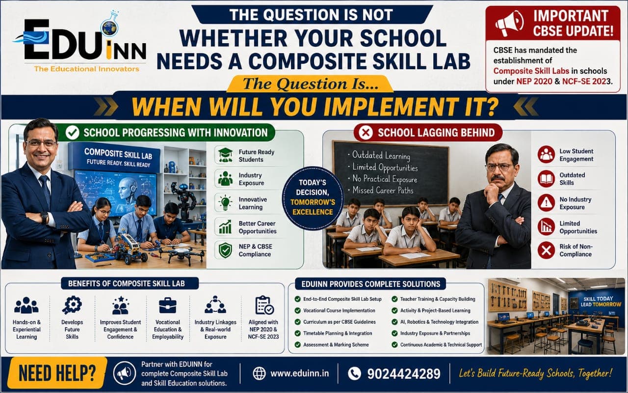 composite-skill-lab-implementation-2